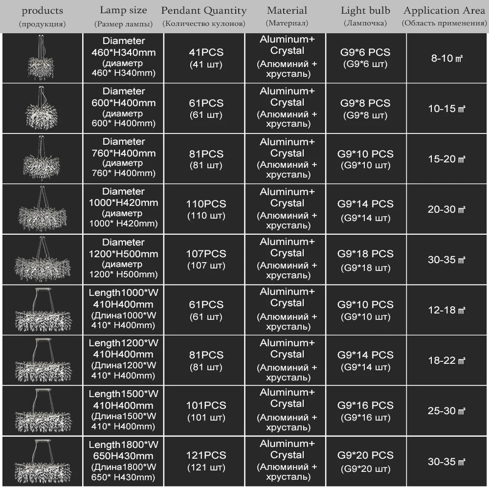 lustre de sala jantar